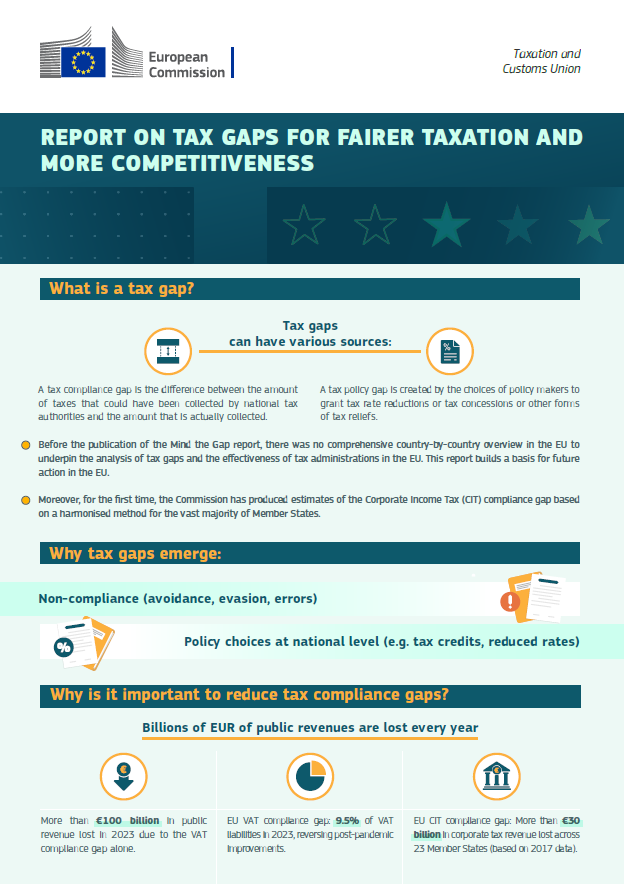 Cover of the factsheet