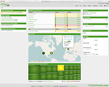 OpenNMS Horizon network management interface