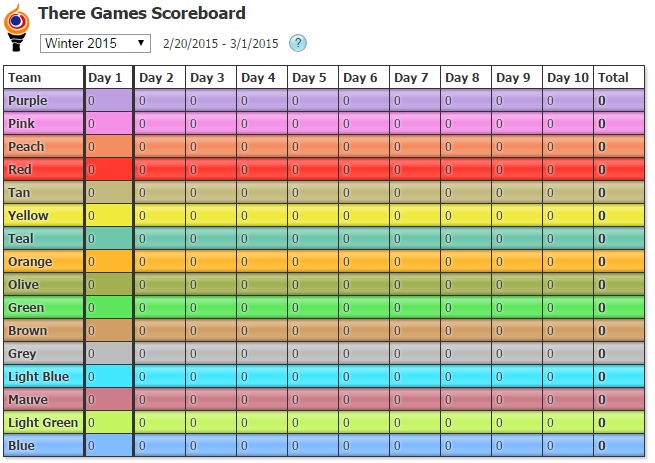 blankscoreboard