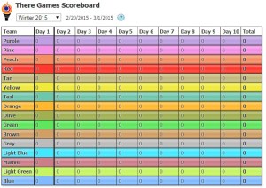 blankscoreboard