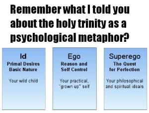 id, ego, superego