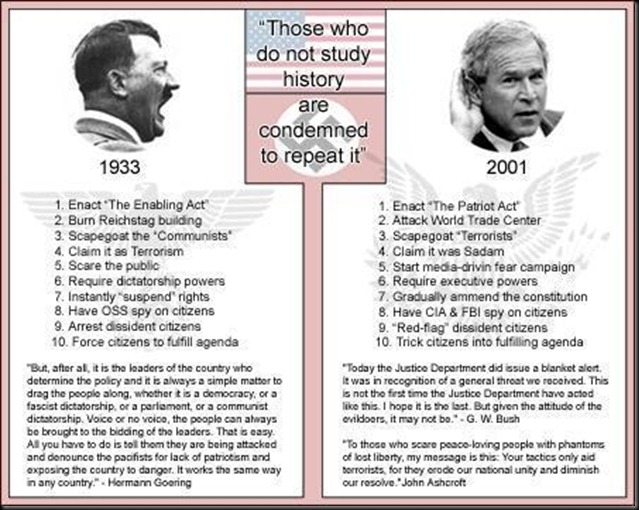 NaziBush NaziBush