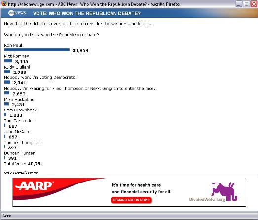 RonPaulPoll