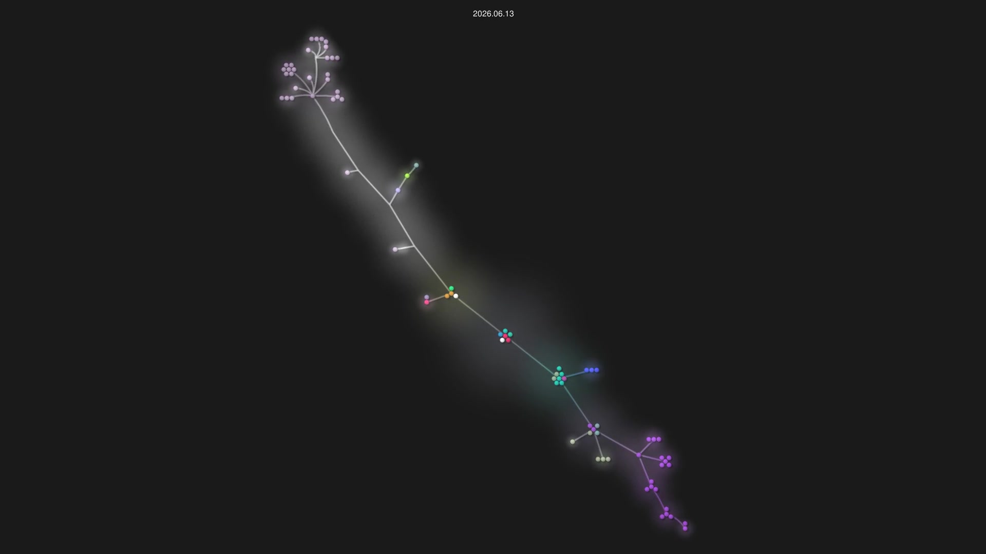 joaovictorbarrera/MunchMatch source code visualization
