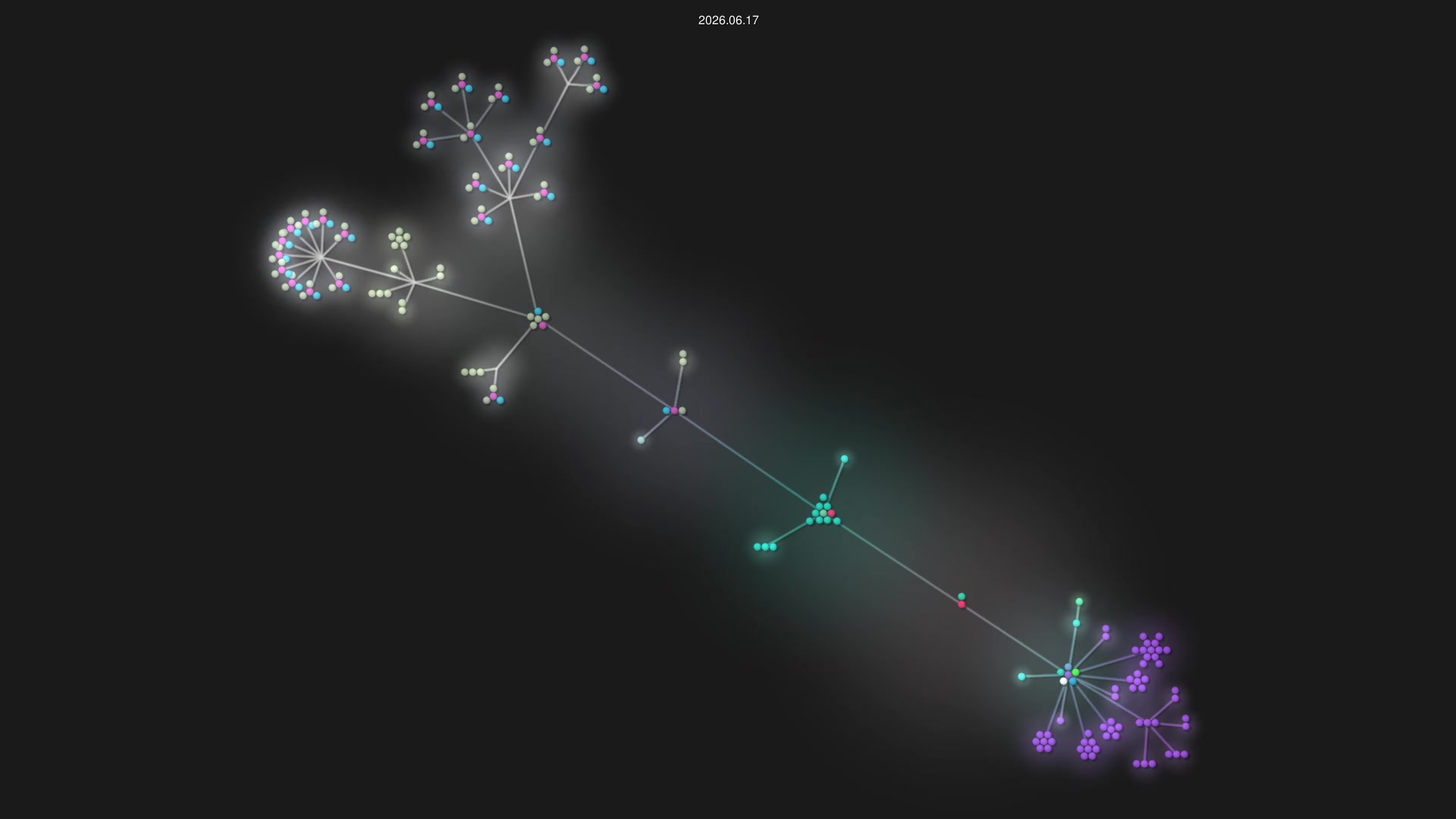 joaovictorbarrera/Memorable source code visualization