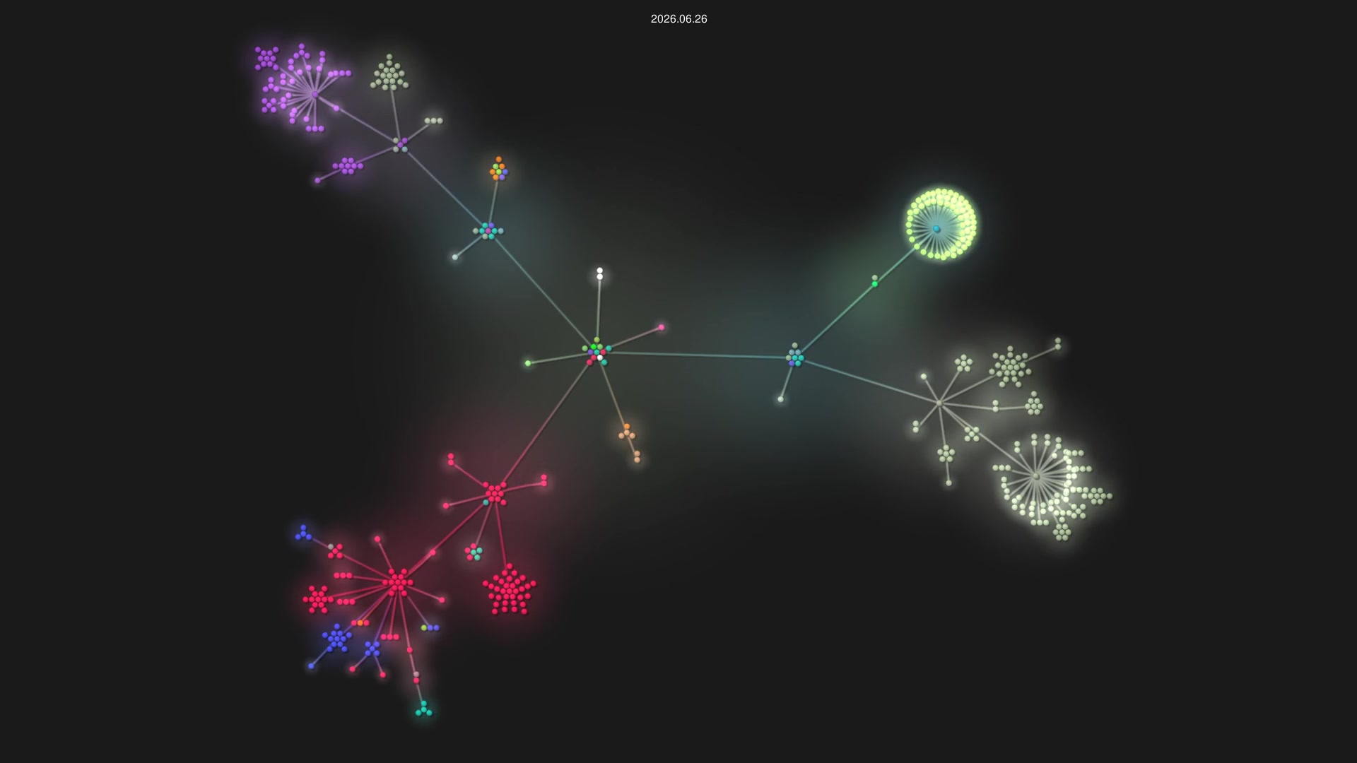 squidcode/timebook source code visualization