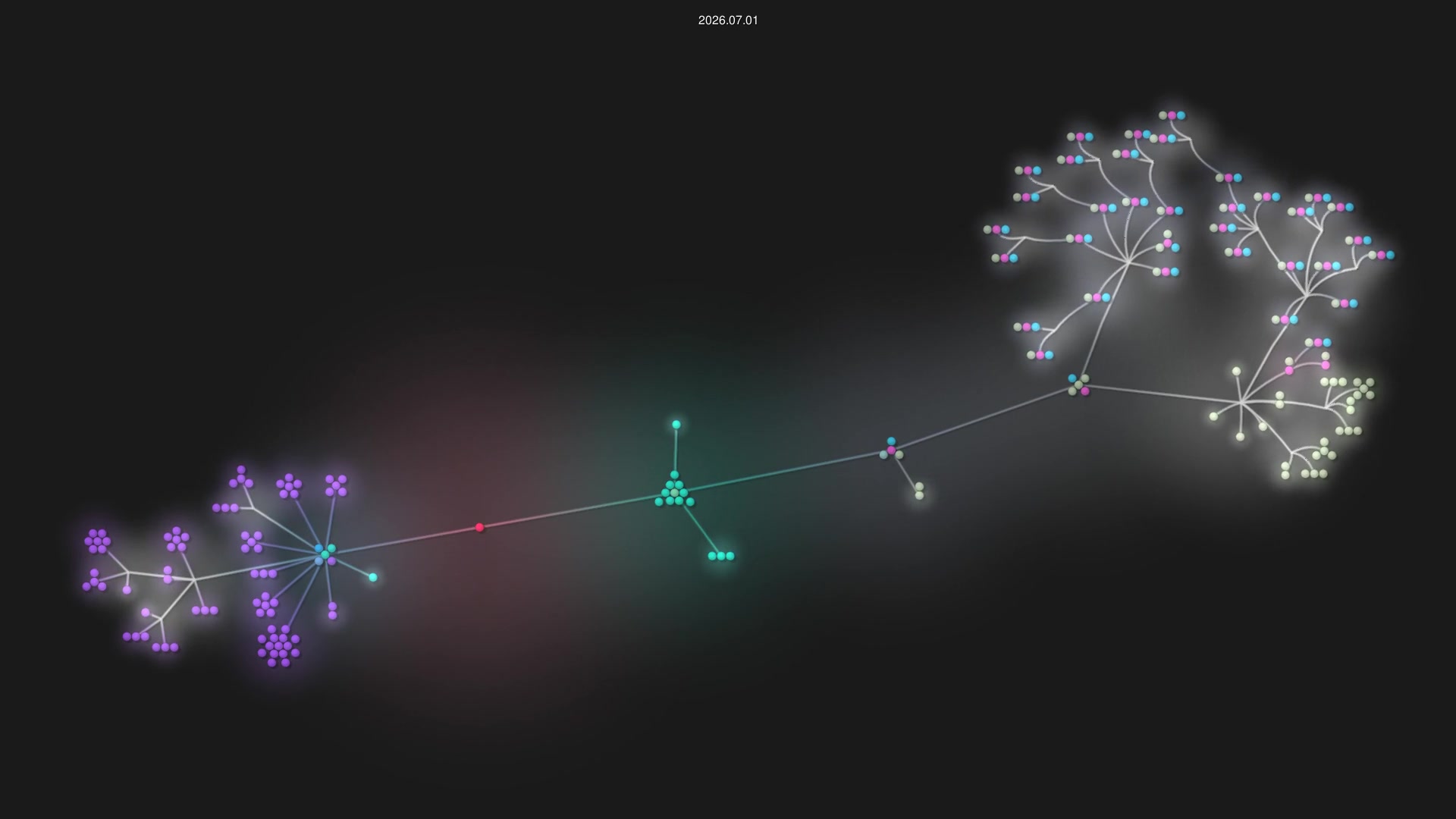 joaovictorbarrera/AssetManagementSystem source code visualization