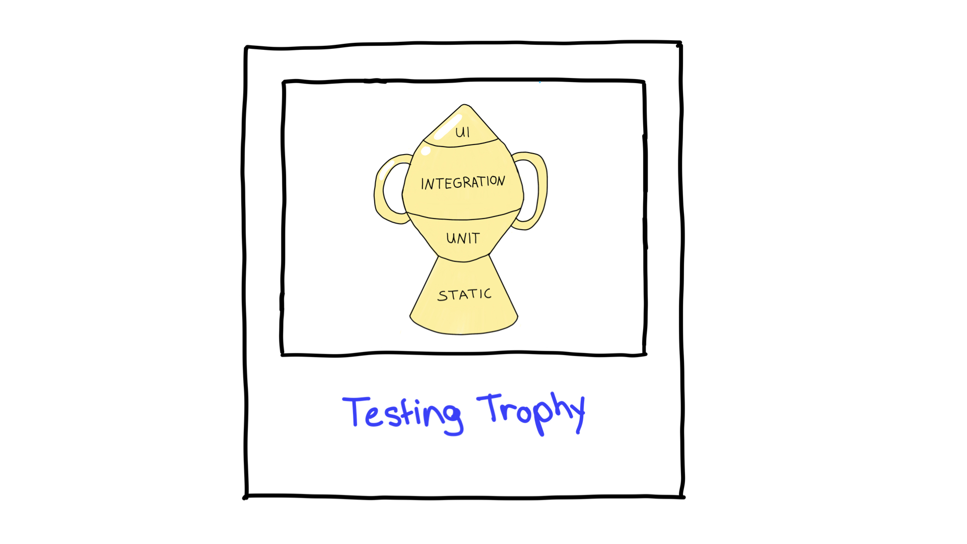 Testowanie trofeum.