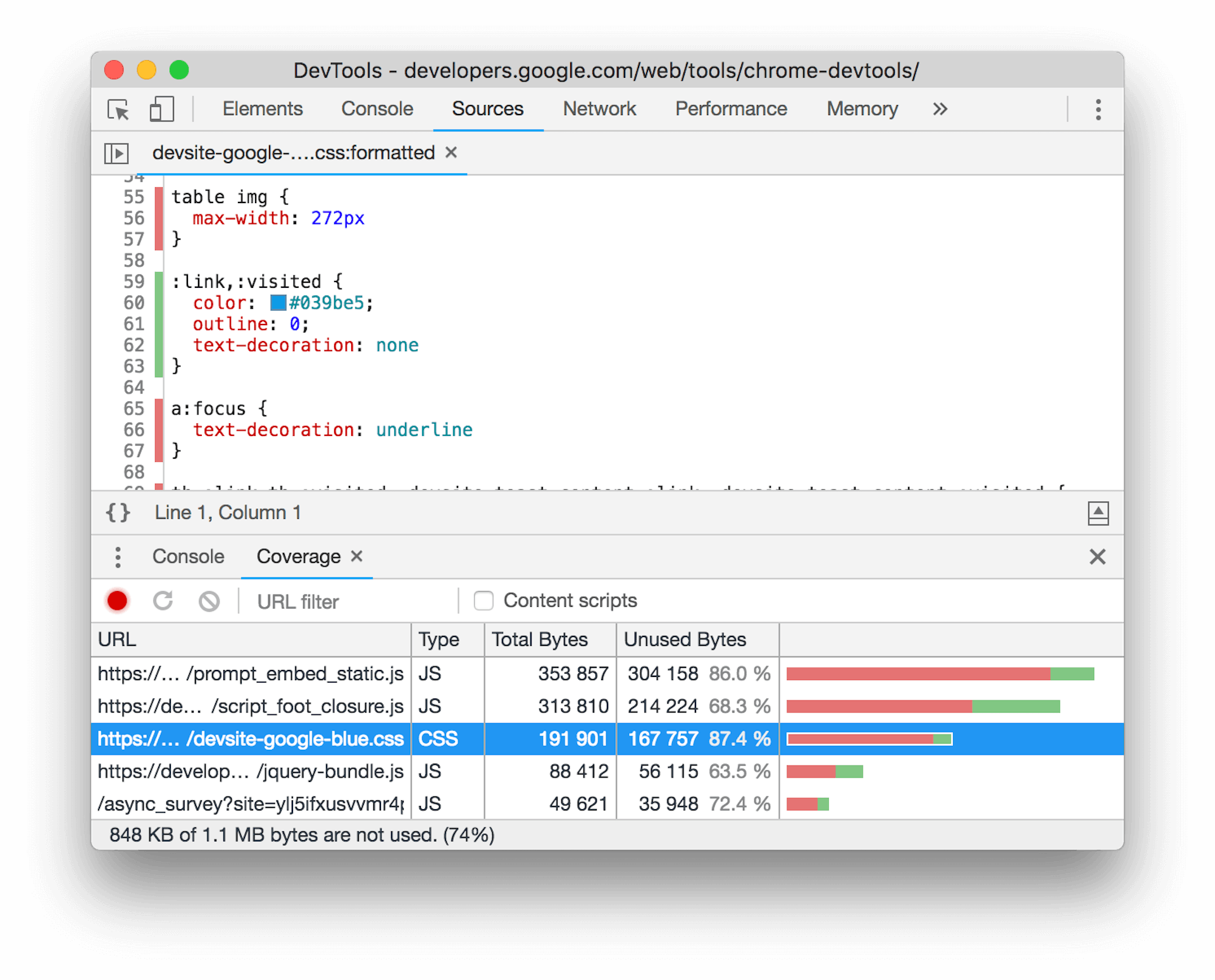 تصویری از ابزار پوشش در Chrome DevTools. یک فایل CSS در پنل پایین آن انتخاب شده است که مقدار قابل توجهی از CSS استفاده نشده توسط طرحبندی صفحه فعلی را نشان میدهد.