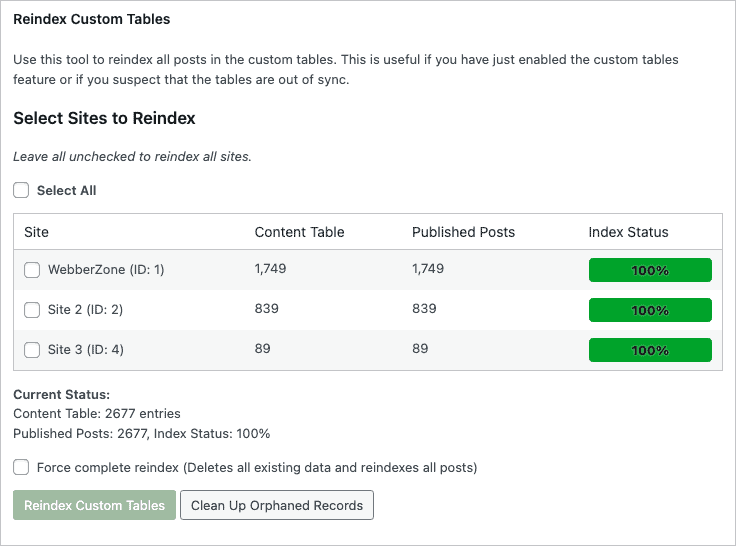 Screenshot of the Index panel of Custom Tables in Contextual Related Posts Pro