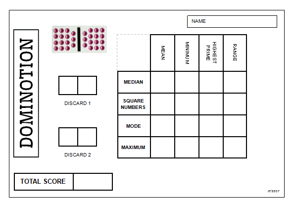 Dominotion Board