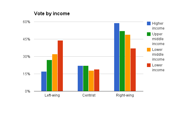 figure4