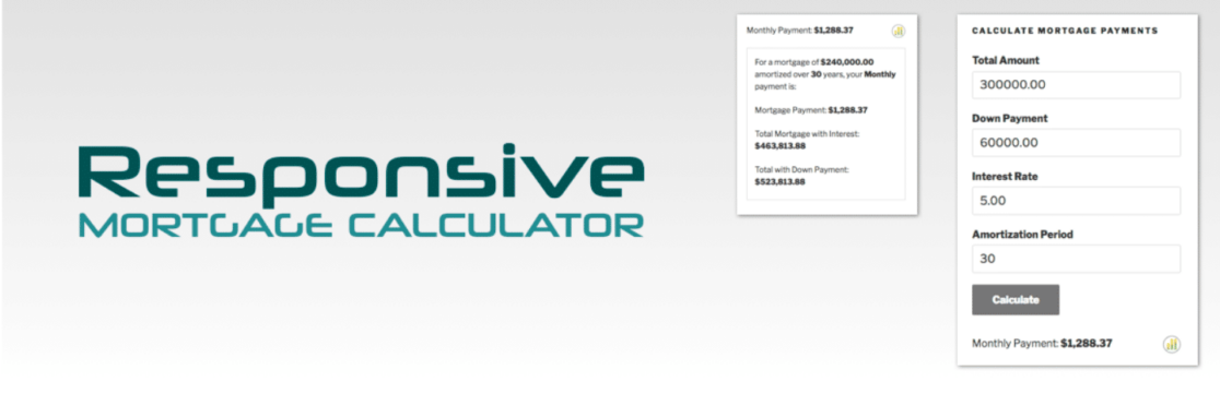 Calculadora de Hipoteca Responsiva - WPForms P ilde{a}gina inicial do Responsive Mortgage Calculator