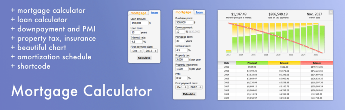 Calculadora de Hipoteca - WPForms P ilde{a}gina inicial do Mortgage Calculator