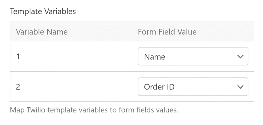 twilio-mappa-variabili-in-wpforms - WPForms Campo Variabili del modello