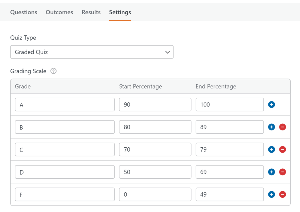 scala-di-valutazione - WPForms Impostazioni quiz con valutazione