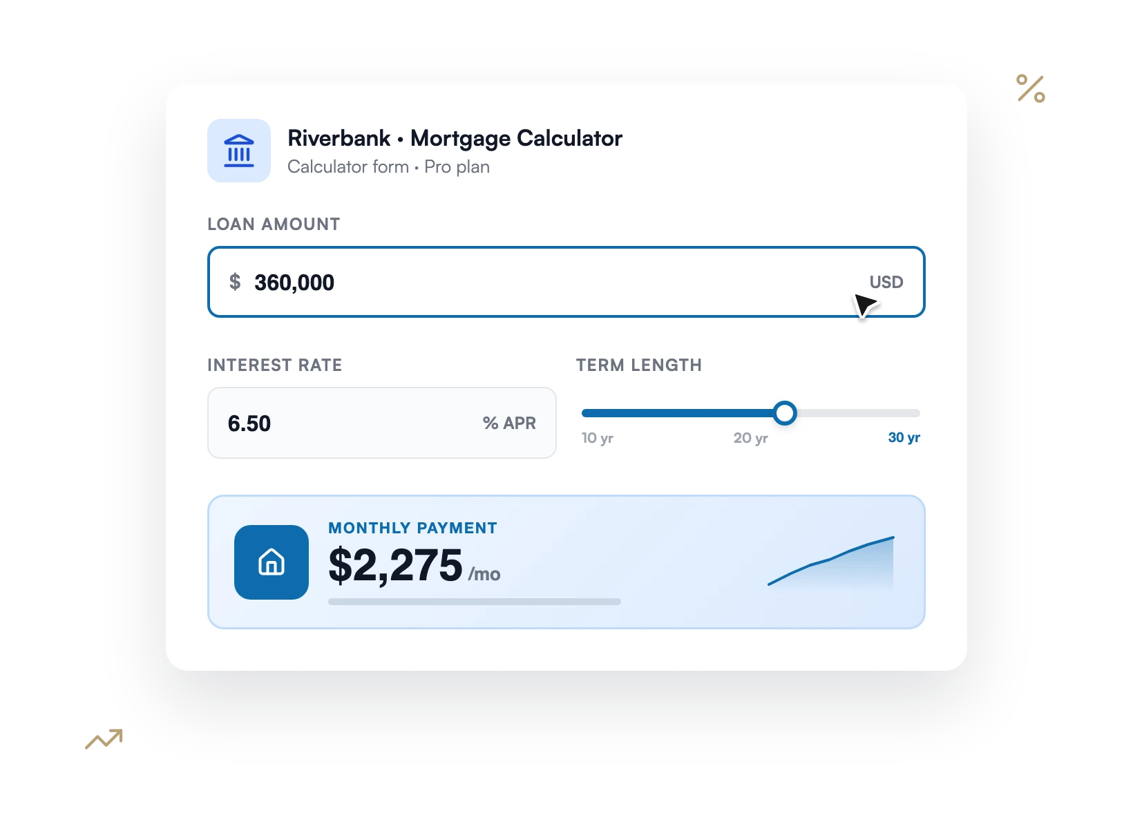 Calculador de Empréstimos WPForms - WPForms Calculador de hipotecas e empréstimos a mostrar um pagamento mensal em tempo real no WPForms