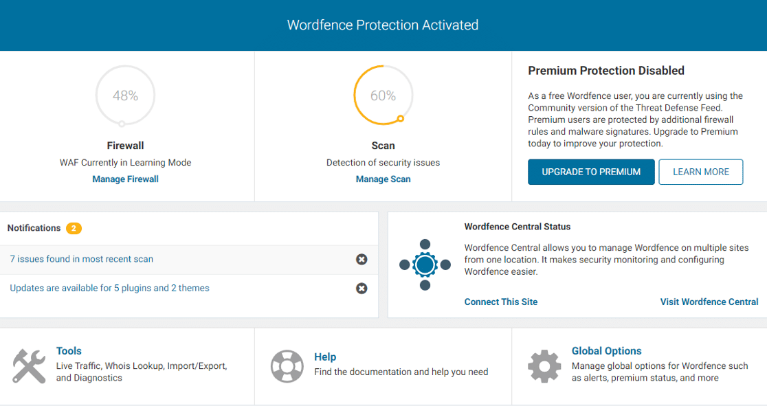 Painel Wordfence - WP Mail SMTP Painel Wordfence