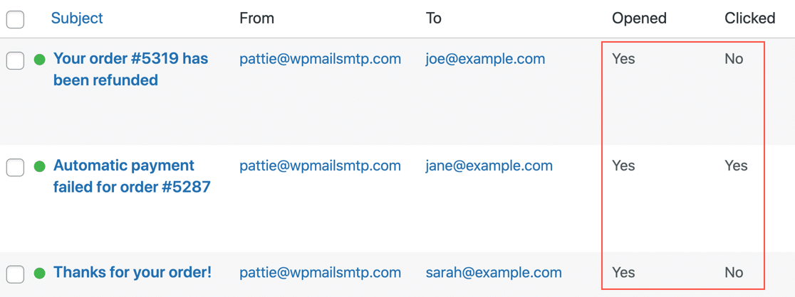 Aberturas e cliques no registo de e-mail do WordPress - WP Mail SMTP Aberturas e cliques no registo de e-mail do WordPress