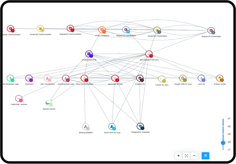 Make your AI smarter Make your AI smarter