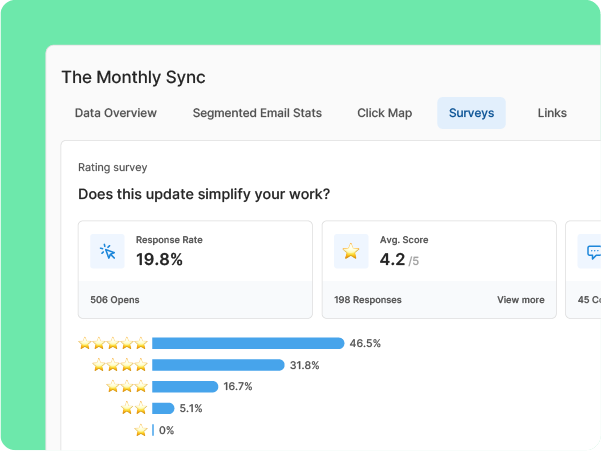 Employee-Surveys