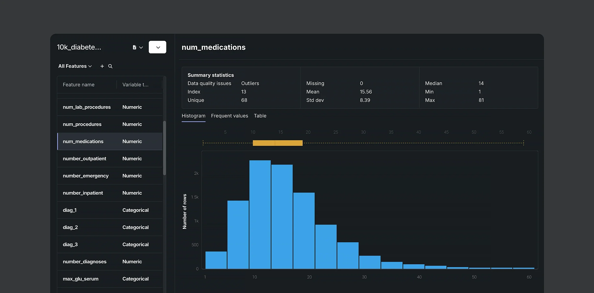 predictive ai screenshot 1
