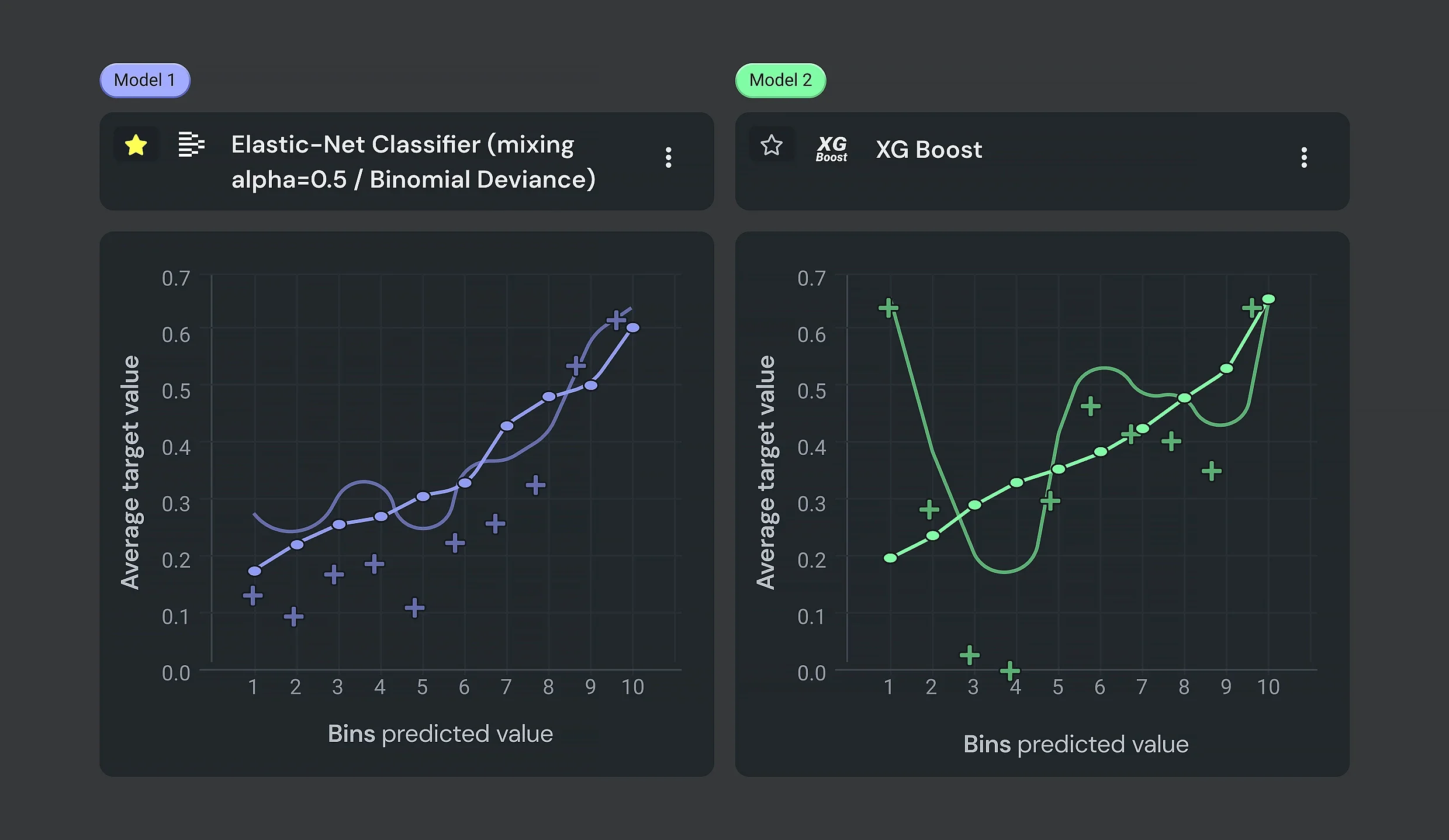 predictive ai screenshot 3
