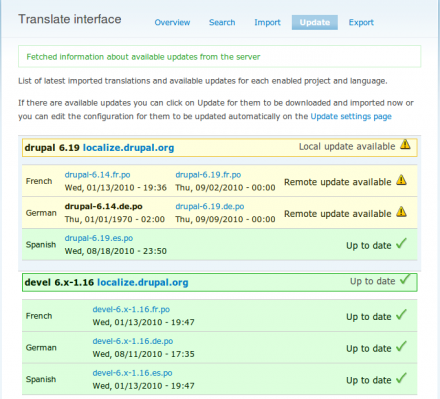 Localization update - Translation updates page
