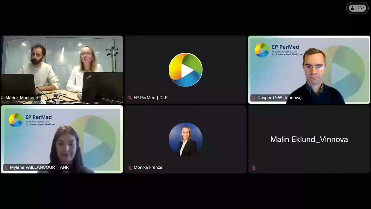 Platzhalterbild für Einbettung