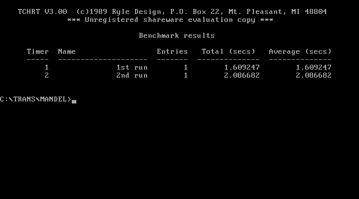 csa_mandel_timer