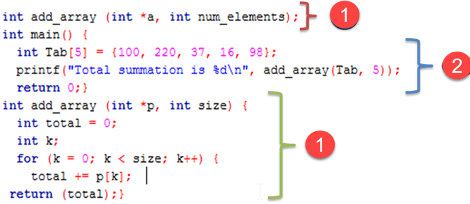 Functions with Array Parameters