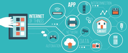 อินเตอร์เน็ตของสิ่งต่างๆ (IoT)