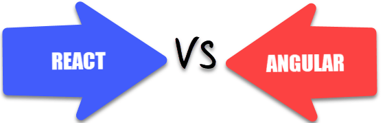 Difference Between React and Angular