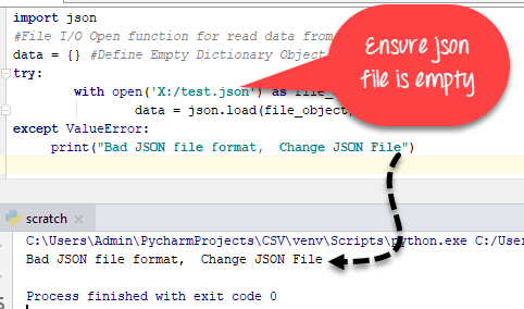 JSON Library in Python