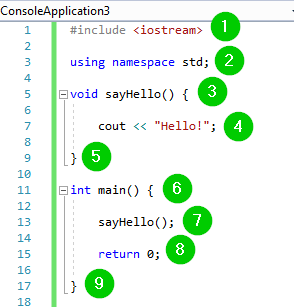 User-Defined Functions