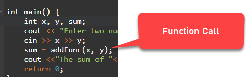 Function Call