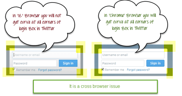 Test de navigateur croisรฉ