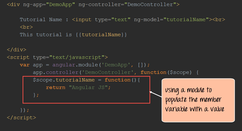 Define Methods in AngularJS Controllers