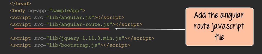 Implement ng-view in AngularJS