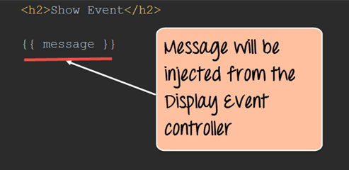 Implement ng-view in AngularJS