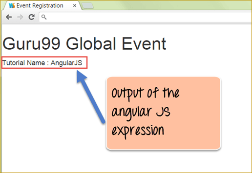 ng-app in AngularJS
