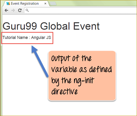 ng-init in AngularJS