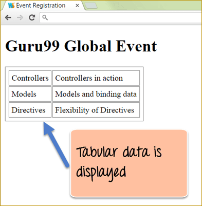 Populate & Display Data in a Table