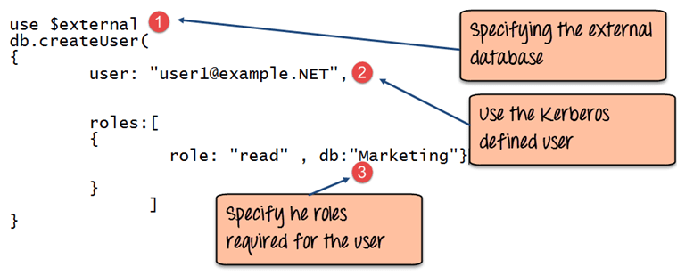 Configure MongoDB with Kerberos Authentication