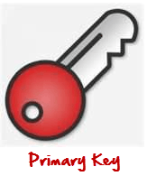 Primary Key