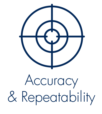 Accuracy_repeatability_Advion_Interchim_Scientific_0524