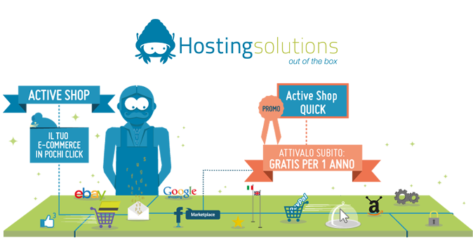 E-commerce a portata di clic con Active Shop