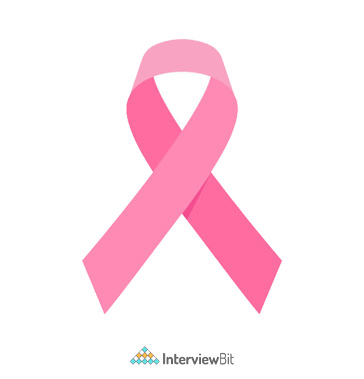 Breast Cancer