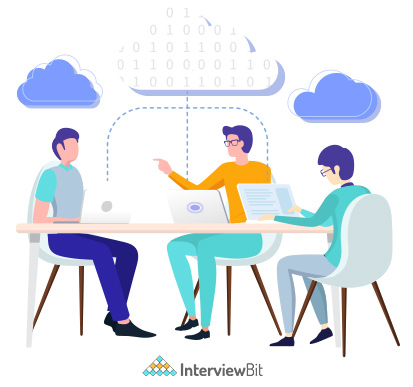 how to become a cloud engineer