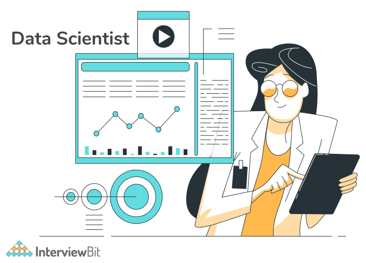 data scientist
